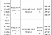 国寿财险榆林中心支公司被罚3万元：未经批准变更分支机构营业场所