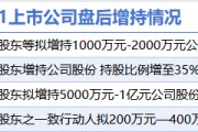 2月11日增减持汇总：黑猫股份等4股增持 青木科技等13股减持（表）