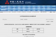 央行今日进行1096亿元7天期逆回购操作