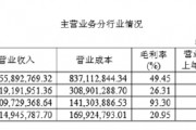 江苏大本营基本盘稳固，东吴证券上半年净利增逾六成，拟分红6.8亿元