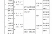 兴业银行天津两家支行被合计罚款110万元：因信用证业务贸易背景不真实 福费廷资金回流开证人