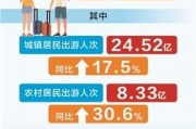 时报数说：上半年国内居民出游人次32.85亿