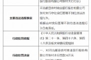 河北献县农村商业银行张村支行被罚30万元：因贷后管理不到位