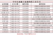 A股监管风暴来袭！近期多家上市公司被立案