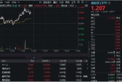 AI+再度发酵，国防军工震荡走强，七一二涨停封板！国防军工ETF（512810）盘中涨超1%！
