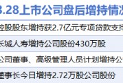 3月28日增减持汇总：华谊集团等4股增持 首都在线等11股减持（表）