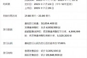 维立志博启动招股：预计募资10.7亿港元于7月25日上市，正心谷、高毅、易方达基金等为基石投资者