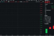 全球消费电子展来袭！政策补贴+AI催化，电子ETF（515260）盘中涨超2.5%，实时涨幅霸居全市场ETF前十！
