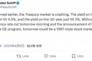 知名学者：美联储今晚若不紧急“降息+QE” 1987年股灾或重演