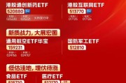 牛来了，怎么投？擒牛ETF藏宝图请查收！