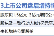 3月13日增减持汇总：泸州老窖等3股增持 盈方微等12股减持（表）