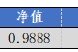 华安基金：上周市场震荡，创业板50指数跌1.04%