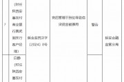 陕西安塞农村商业银行被罚25万元：因贷后管理不到位导致信贷资金被挪用