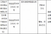 江西余干农村商业银行因股东违规持股超比例被罚40万元