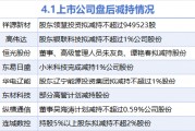 4月1日增减持汇总：暂无增持 东易日盛等8股减持（表）