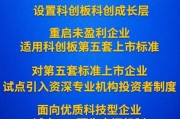 吴清宣布：设置科创板成长层，实施“1+6”政策措施