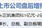 3月18日增减持汇总：万凯新材等2股增持 世名科技等18股减持（表）