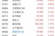 DeepSeek爆火引发AI港股躁动 金山软件涨超5%
