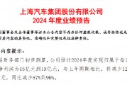 上汽集团：预计2024年度净利润15亿元到19亿元 同比减少87%到90%