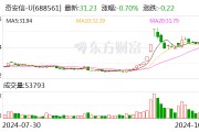 奇安信前三季度实现营业收入27.11亿元