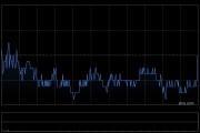 腾讯控股6月6日耗资约5.01亿港元回购97.5万股