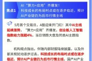 【盘前三分钟】5月7日ETF早知道