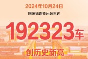 10 月 24 日国家铁路货运装车达 19.23 万车，创历史新高