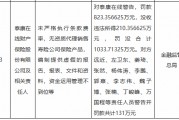 泰康在线被罚没合计超1033万元：未严格执行条款费率，无资质代理销售寿险公司保险产品等