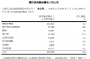 中国财险：前9月原保险保费收入合计4283.3亿元 同比增长4.6%
