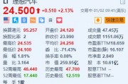 理想汽车涨超2% 12月交付量超5.85万辆+推出“置换补贴”兜底权益