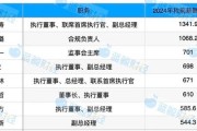 2024年上市险企高管薪酬扫描：8人年薪超500万 平安郭晓涛千万年薪成新榜首