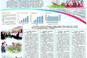 【奋进七十五 华阳正青春】房地产管理中心、房地产开发公司：答好住房建设管理民生卷 谱写土地资源管理新篇章