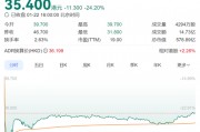 董宇辉出走“伤疤”再被揭开！新东方股价大跌24%，市值一天蒸发170亿元！俞敏洪发声，公司回应：被拖累了