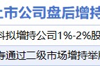 7月2日增减持汇总：人福医药等2股增持 永辉超市等17股减持（表）