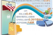 核心CPI连续3个月回升 消费领域价格呈现积极变化