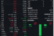 高股息资产获险资青睐！红利低波ETF（512890）半日成交额2.74亿元