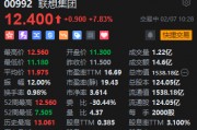 再涨近8%！联想集团连续5日上涨 累积涨幅超33%