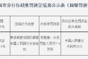 阳高县农村信用合作联社被罚7.5万元：因未按规定将假币解缴中国人民银行分支机构