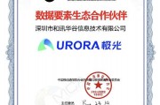 引领数字化转型新实践 极光(JG.US)荣获"数据要素生态合作伙伴"荣誉