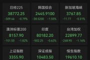 亚太股市，全线杀跌！