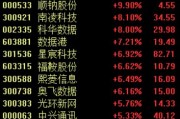 算力概念股持续爆发，博创科技等10余股涨停，国内产业链有望再加速